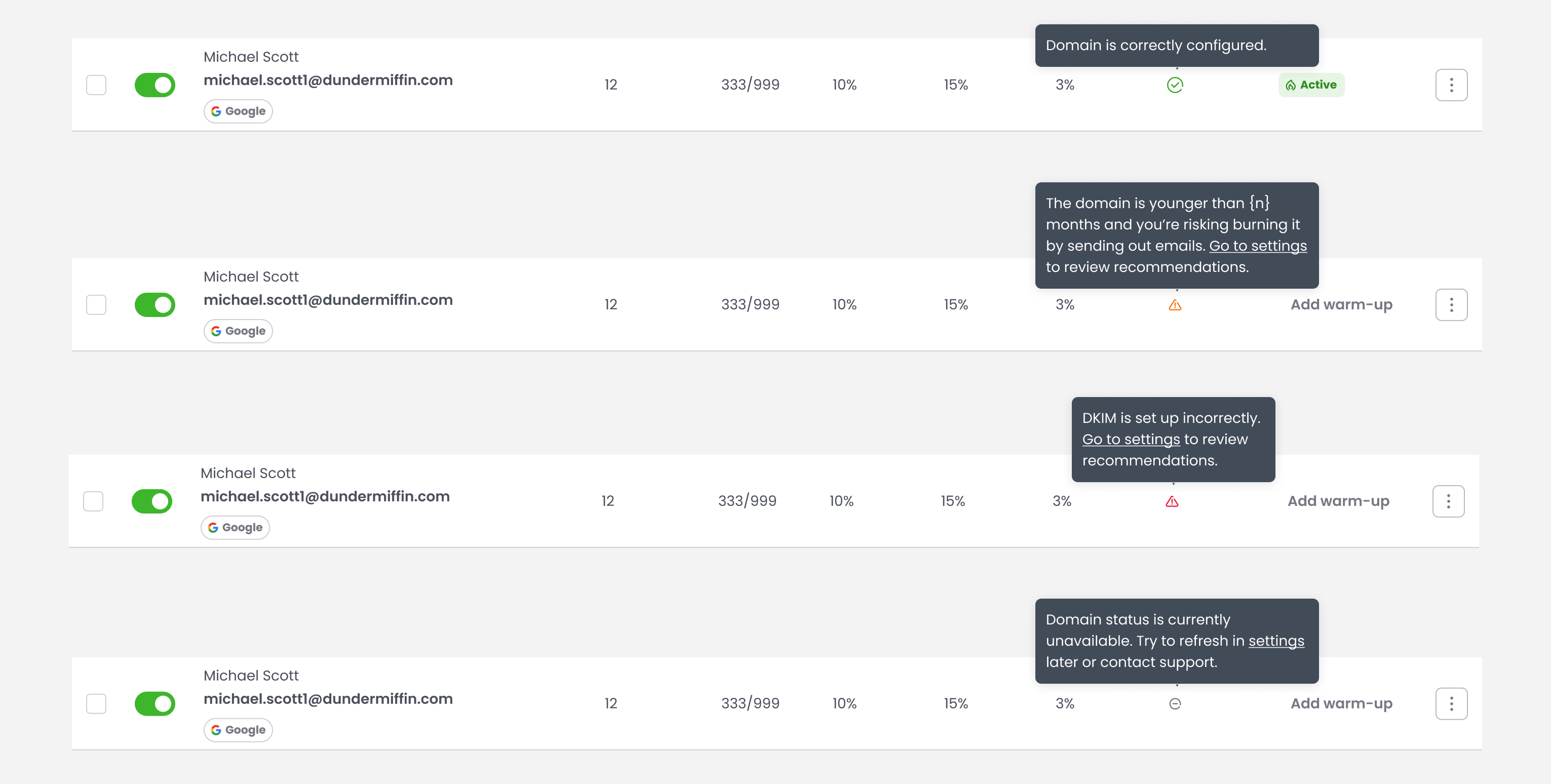 Status domeny z tooltipami — SPF, DKIM, warm-up recommendations