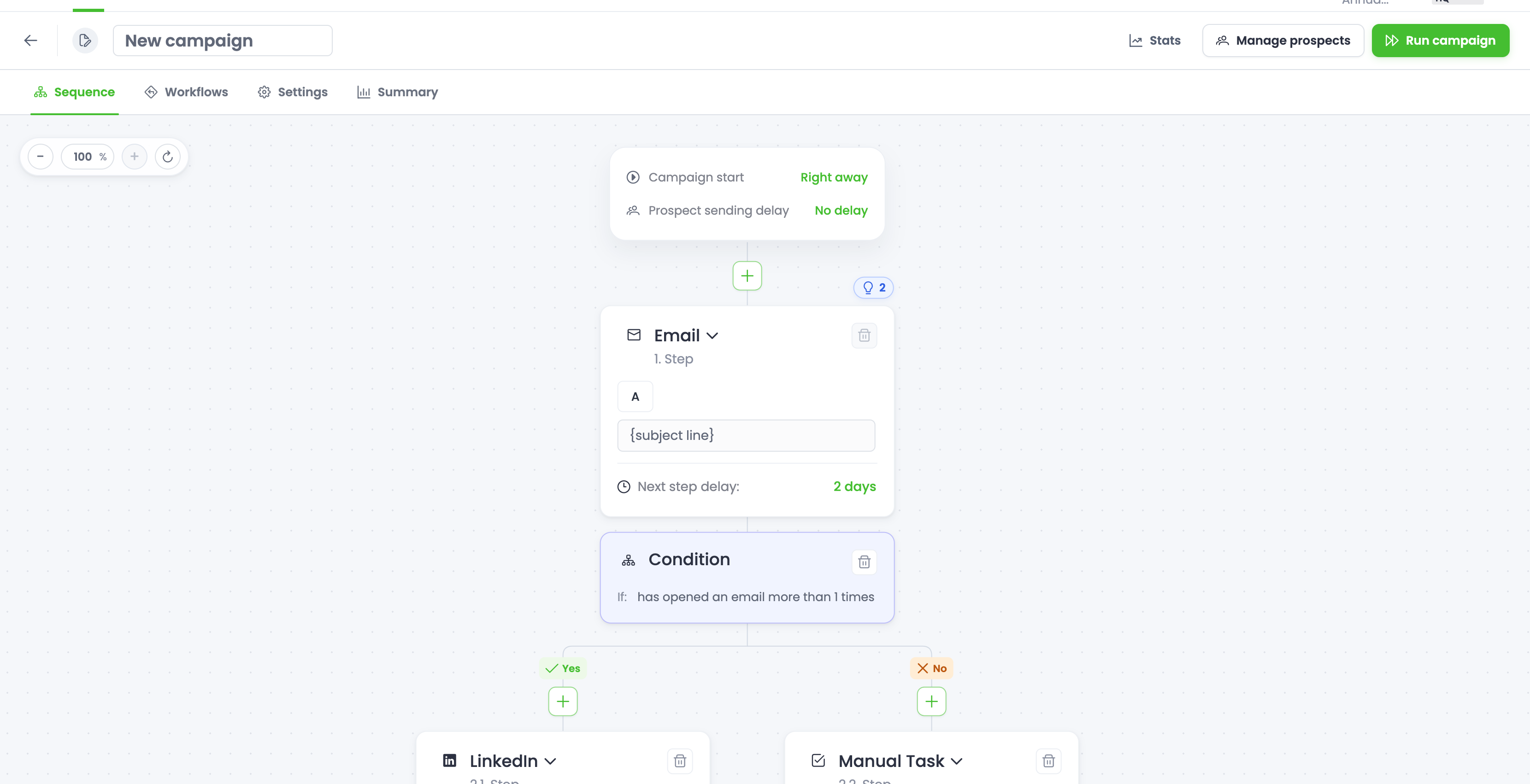Canvas edytora kampanii — rozbudowana ścieżka z krokami email, LinkedIn i warunkiem